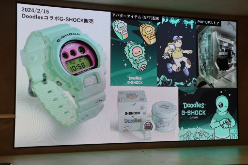 ꡼ No.008 | Web3᥿СThe SandboxפοƥġG-SHOCK CITY׵Բ񸫥ݡȡG-SHOCKפߤοƤȯä