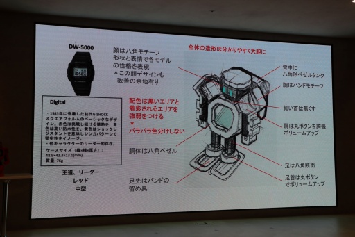 ꡼ No.019 | Web3᥿СThe SandboxפοƥġG-SHOCK CITY׵Բ񸫥ݡȡG-SHOCKפߤοƤȯä