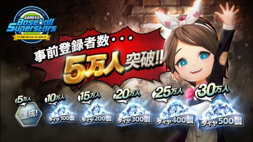 ���������꡼ No.001�Υ���ͥ������ / �֥١����ܡ��륹���ѡ����������פλ�����Ͽ�Կ���5���ͤ�����