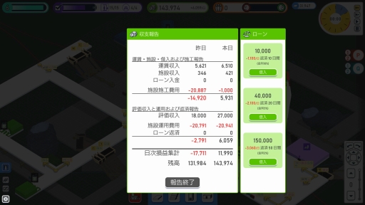 画像ギャラリー No.003のサムネイル画像 / 駅構内を整備して人の流れを管理するPC用SLG「STATIONflow」が正式リリース。インプレッションと開発者インタビューでその魅力を紹介