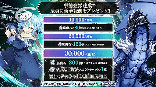 画像ギャラリー No.004のサムネイル画像 / 「転生したらスライムだった件 〜魔国連邦創世記〜」のPC版がDMM GAMESにて事前登録開始。登録者数に応じてさまざまな報酬がもらえる