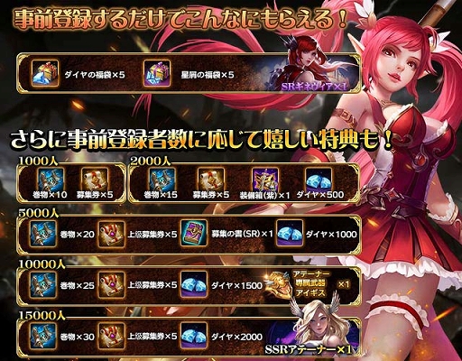 ���������꡼ No.004�Υ���ͥ������ / �֥��������������󥰡ץ��ץ��Ǥλ�����Ͽ�����档��Ͽ�Կ��˱�������ŵ���ܥ�塼�ॢ�å�