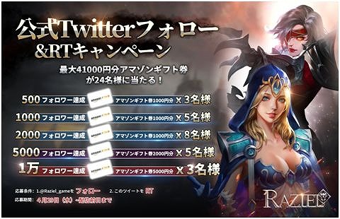 ���������꡼ No.009�Υ���ͥ������ / �ϥ������ARPG��RAZIEL�ʥ饸����ˡס�������Ͽ�Կ���15���ͤ�����