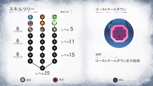 ꡼ No.015 | ֥ȥѥ졼ɡץץ쥤ݡȡȤȰ˿õ롤ɥͥȯβ륢