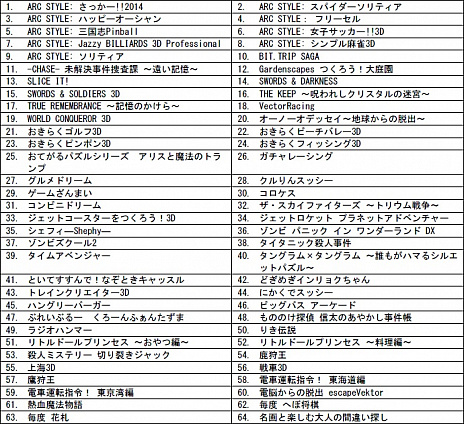 ���������꡼ No.007�Υ���ͥ������ / ��õ�� ���ܻ���Ϻ �ץꥺ�ࡦ���֡��������ץ��꡼���ʤɤ����㤤�����ʤˡ������������ƥ�������PS4/Switch/3DS�����ȥ�Υ������»�