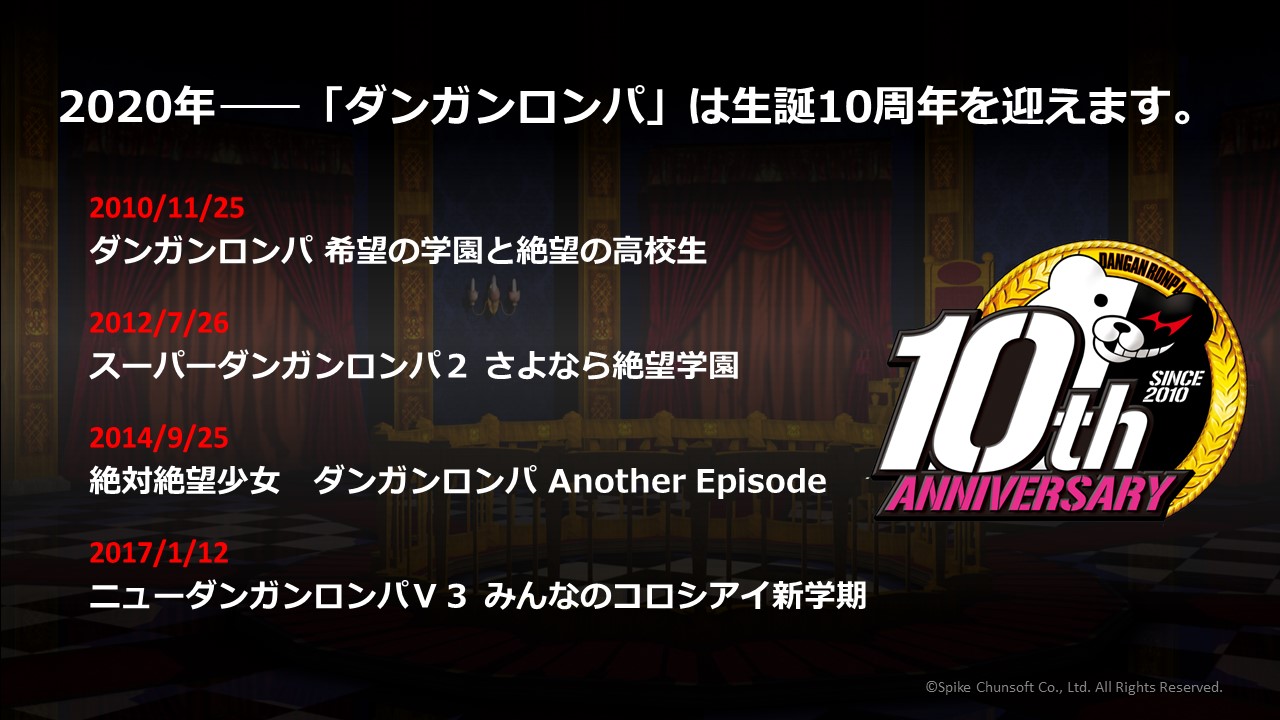 ダンガンロンパ ナンバリング3作品のスマートフォン版がリリースへ Identity V 第五人格 とのコラボも実施予定 ダンガンロンパ ナンバリング3作品のスマートフォン版がリリースへ Identity V 第五人格 とのコラボも実施予定