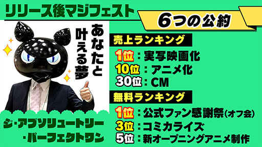 画像ギャラリー No.005のサムネイル画像 / スマホアプリ版「マジカミ」の配信日が6月11日に決定。8月にはTVアニメ「五等分の花嫁∬」とのコラボ企画が開催予定