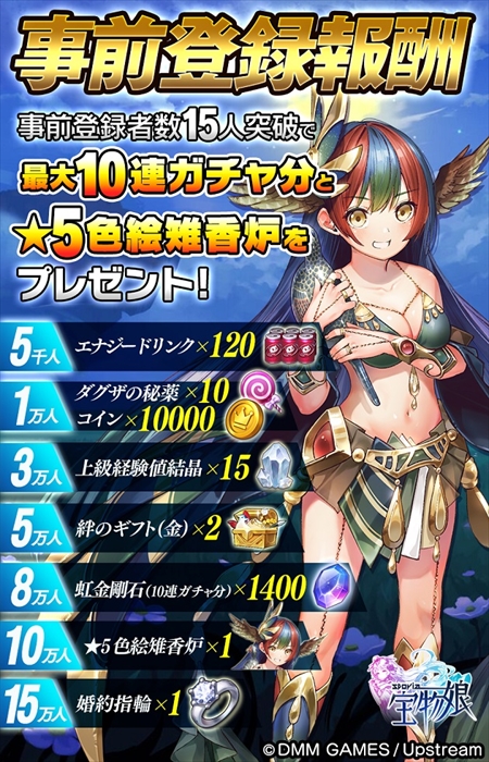 ���������꡼ No.002�Υ���ͥ������ / ����������������ǥ��ե���RPG��Storia -��ʪ̼-�פ�ȯɽ��2020ǯ�Ƥ��ۿ��˸����ƻ�����Ͽ���դ���������