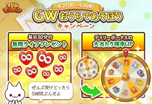 ���������꡼ No.001�Υ���ͥ������ / �֥ޥ���ޥ󥷥��פ�GW��������ͷ�ܤ������ڡ����»ܡ�̵�¥饤�դ�ץ쥼���