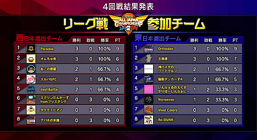 ꡼ No.002 | ֥ƥ2ס꡼Υԥ󤬷