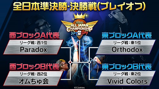 ���������꡼ No.001�Υ���ͥ������ / �֥��ƥ�����2�ס�8��29���˹Ԥ�줿���������辡��η�̤�ȯɽ