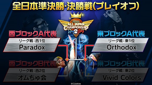 ���������꡼ No.003�Υ���ͥ������ / �֥��ƥ�����2�ס�8��29���˹Ԥ�줿���������辡��η�̤�ȯɽ