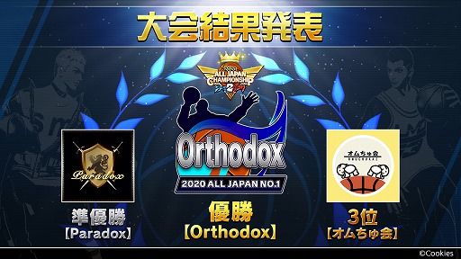 ���������꡼ No.004�Υ���ͥ������ / �֥��ƥ�����2�ס�8��29���˹Ԥ�줿���������辡��η�̤�ȯɽ