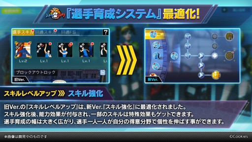 ���������꡼ No.007�Υ���ͥ������ / �֥��ƥ�����2�ס����åץǡ��Ȥǡȿ�̩�١ɤʤɤο������ƥब�о졣�ϥ������󥤥٥�ȤⳫ����