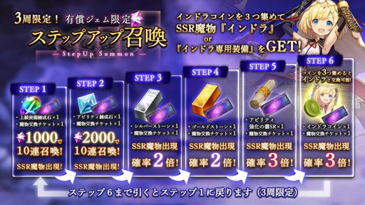 ���������꡼ No.003�Υ���ͥ������ / �֥���Υ���֥饤�ɡס�SSR��ʪ�֥���ɥ�פ����о줹�륢��֥�ե�������