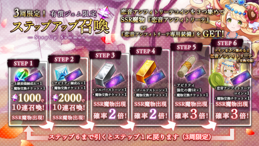 ���������꡼ No.003�Υ���ͥ������ / �֥���Υ���֥饤�ɡפǾ�쾵ǧ��ǰ���̥����ڡ�����3�Ƥ��������ȡ�SSR����������ե��ȥ꡼�ơפ��о�