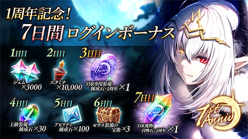 ���������꡼ No.003�Υ���ͥ������ / �֥���Υ���֥饤�ɡס���SSR��ʪ�ȳ��å�ԥ����饺��ɤ��о줹�륵���ӥ�����1��ǯ��ǰ��褬������������