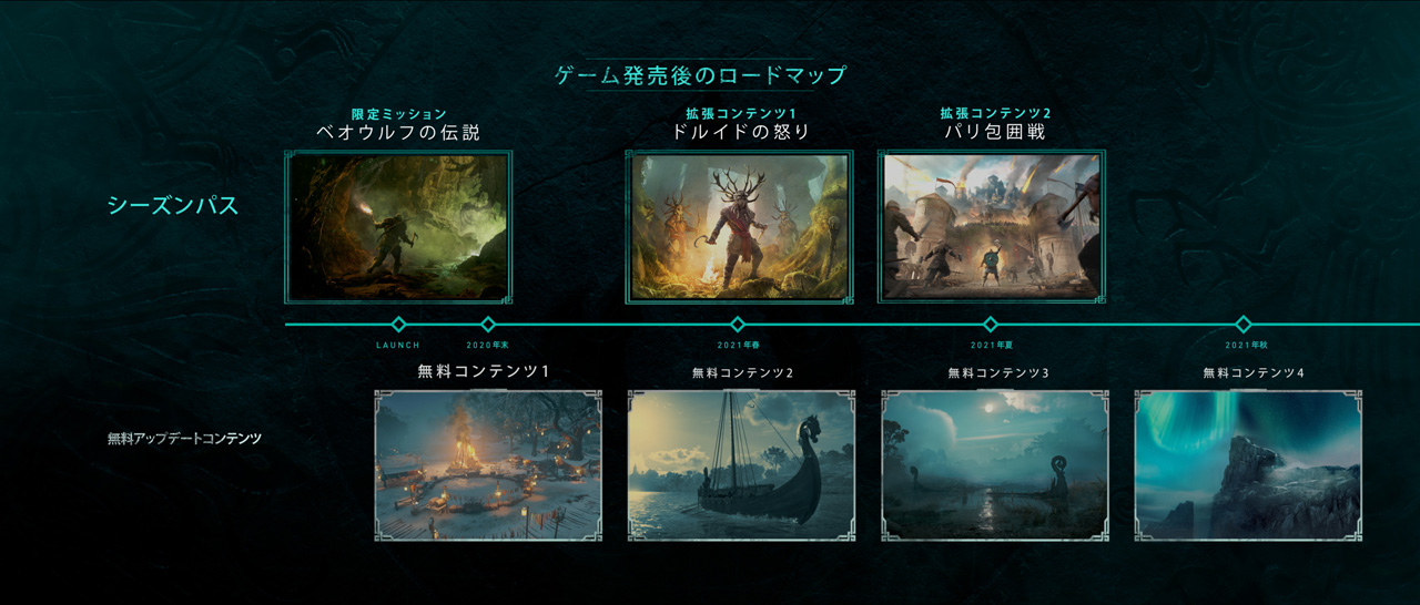 アサシン クリード ヴァルハラ 発売後は2つのシーズンパスコンテンツが登場予定 無料コンテンツや ディスカバリーツアー も アサシン クリード ヴァルハラ 発売後は2つのシーズンパスコンテンツが登場予定 無料コンテンツや ディスカバリーツアー も