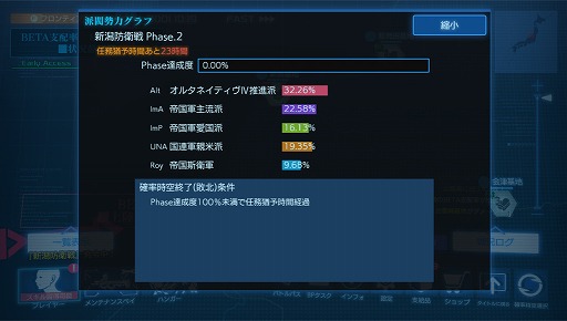 ���������꡼ No.003�Υ���ͥ������ / ��Project MIKHAIL�ס�����ǽ���ɲä����緿���åץǡ��Ȥ��ۿ���30�󥪥ե�����⥹������