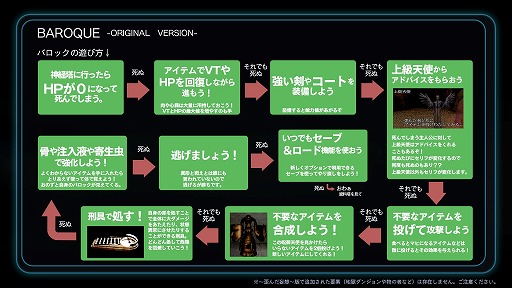 バロック -ORIGINAL VERSION-」で生き残るためのノウハウが