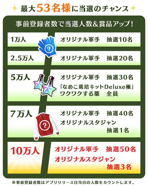 ꡼ No.001 | ֤ʤᤳȯåȡסApp StoreGoogle PlayǻϿǽ