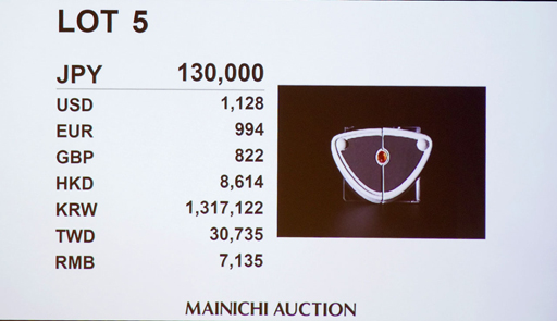 ꡼ No.015 | ֥ɥ饴󥯥 פˤޤĤ륢ƥ򶥤礦ȥꥢɥ饴󥭥顼ɤݡ