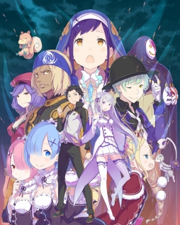Re ゼロから始める異世界生活 偽りの王選候補 を紹介 原作ベースのオリジナルストーリーと 死に戻りを活かしたゲームシステムが魅力 Re ゼロから始める異世界生活 偽りの王選候補 を紹介 原作ベースのオリジナルストーリーと 死に戻りを活かしたゲームシステムが魅力
