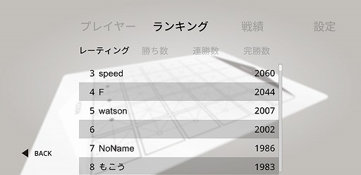 ���������꡼ No.002�Υ���ͥ������ / �͵��ܡ��ɥ�����Υ��ץ��ǡ֥Υå��Υå��פ���������20����������