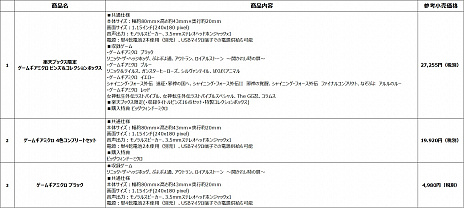 ꡼ No.010 | ŷ֥åˤƥηӥൡ֥८ߥפͽ䤬ϡ4åȤŷ֥åꥻåȤѰ