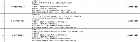 ꡼ No.011 | ŷ֥åˤƥηӥൡ֥८ߥפͽ䤬ϡ4åȤŷ֥åꥻåȤѰ