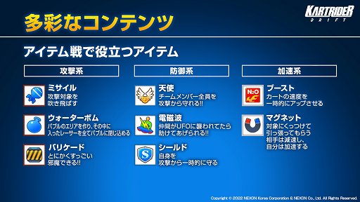 画像ギャラリー No.020のサムネイル画像 / 「カートライダー ドリフト」の発表会をレポート。クロスプラットフォーム対応で,世界中をつなげるオンラインサーキットの展開を目指す