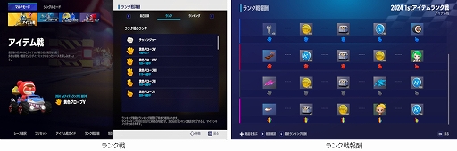 画像ギャラリー No.004のサムネイル画像 / 「カートライダー ドリフト」,大型アップデート「RISE」を実施。キャラクターのアイテム戦専用スキルやチューニングシステムなどを実装