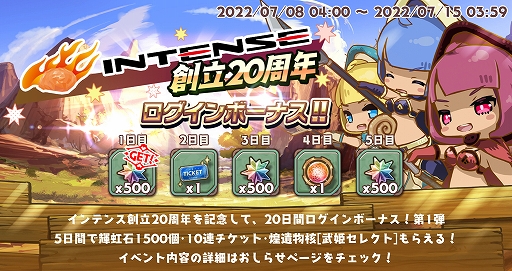 ���������꡼ No.008�Υ���ͥ������ / �־��������С�.io�ס�������饯�������ξ�����о졣����ƥ���Ω20��ǯ��ǰ�Υ����ڡ����