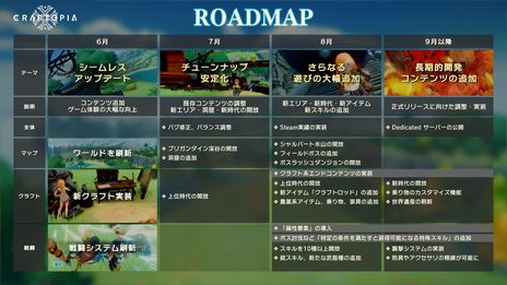 ���������꡼ No.006�Υ���ͥ������ / Steam�ǡ֥���եȥԥ��ס��������Τ����ʥޥåפؤȺƹ��ۤ��륷����쥹���åץǡ��Ȥ�����������7��ʹߤΥ����ɥޥåפ����