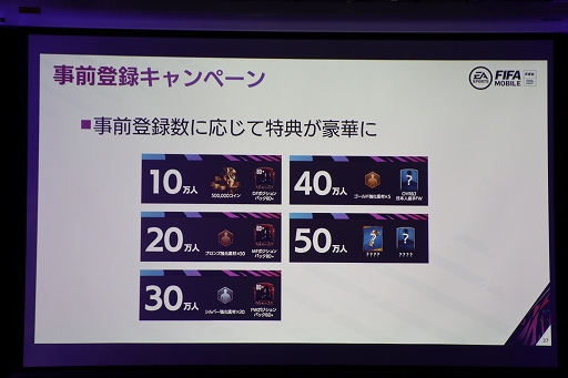 ���������꡼ No.018�Υ���ͥ������ / �����EA SPORTS FIFA MOBILE�ץ�ǥ����֥꡼�ե��󥰤��ݡ��ȡ����ޥۤʤ�ǤϤ�������ȥ���ƥ�Ĥ�¸������ܳʥ��å���������