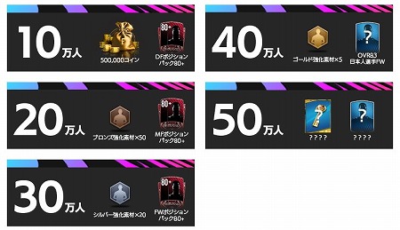 ���������꡼ No.009�Υ���ͥ������ / ��EA SPORTS FIFA MOBILE�ס����������Ȥ�9��17��������ͽ��