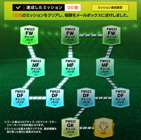 ���������꡼ No.003�Υ���ͥ������ / ��EA SPORTS FIFA MOBILE�ס����٥�ȡȥ饤�ȥ��åץޥ����������ࡪ�ɳ��š������饹��FarWestSamurai�׼�����