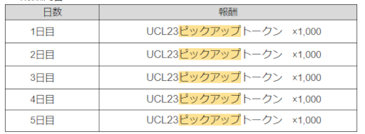 ���������꡼ No.007�Υ���ͥ������ / ��EA SPORTS FIFA MOBILE�ס�UCL��2022��2023��������˹�碌�ƽо����������Ǥ��륭���ڡ���򳫺�