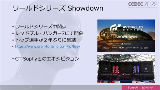 ꡼ No.011 | CEDEC 2022ϡ֥ġꥹפΥȥå˾AIGran Turismo SophyɤϡɤΤ褦˳ؽܻؤΤ