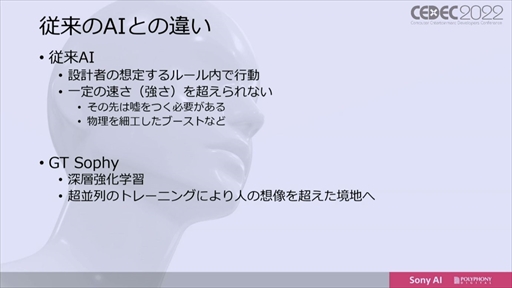 ꡼ No.012 | CEDEC 2022ϡ֥ġꥹפΥȥå˾AIGran Turismo SophyɤϡɤΤ褦˳ؽܻؤΤ