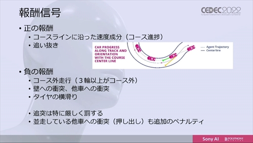 ꡼ No.024 | CEDEC 2022ϡ֥ġꥹפΥȥå˾AIGran Turismo SophyɤϡɤΤ褦˳ؽܻؤΤ