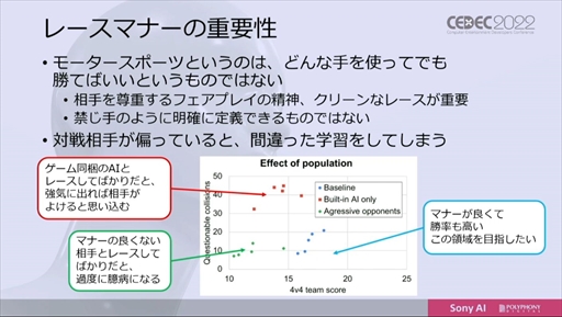꡼ No.029 | CEDEC 2022ϡ֥ġꥹפΥȥå˾AIGran Turismo SophyɤϡɤΤ褦˳ؽܻؤΤ
