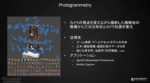 ꡼ No.004 | CEDEC 2022ϡ֥ġꥹ7׼ºߥåȤȥ४ꥸʥ륵åȤγѥǥˤĤƸ줿åݡ