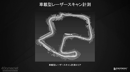 ꡼ No.007 | CEDEC 2022ϡ֥ġꥹ7׼ºߥåȤȥ४ꥸʥ륵åȤγѥǥˤĤƸ줿åݡ