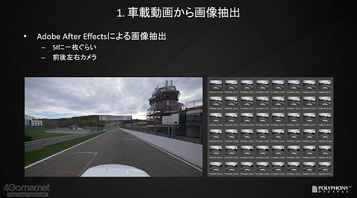 ꡼ No.011 | CEDEC 2022ϡ֥ġꥹ7׼ºߥåȤȥ४ꥸʥ륵åȤγѥǥˤĤƸ줿åݡ