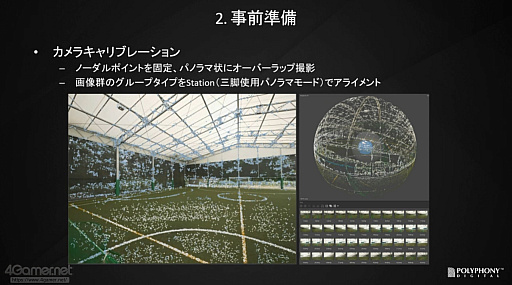 ꡼ No.012 | CEDEC 2022ϡ֥ġꥹ7׼ºߥåȤȥ४ꥸʥ륵åȤγѥǥˤĤƸ줿åݡ