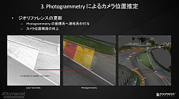 ꡼ No.013 | CEDEC 2022ϡ֥ġꥹ7׼ºߥåȤȥ४ꥸʥ륵åȤγѥǥˤĤƸ줿åݡ