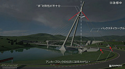 ꡼ No.036 | CEDEC 2022ϡ֥ġꥹ7׼ºߥåȤȥ४ꥸʥ륵åȤγѥǥˤĤƸ줿åݡ