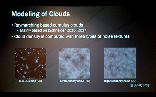 画像集 No.005のサムネイル画像 / ［GDC 2023］「グランツーリスモ7」でリアルな雲を表現したリアルタイム雲生成の秘密