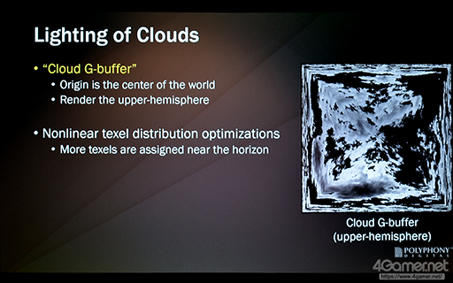 画像集 No.014のサムネイル画像 / ［GDC 2023］「グランツーリスモ7」でリアルな雲を表現したリアルタイム雲生成の秘密